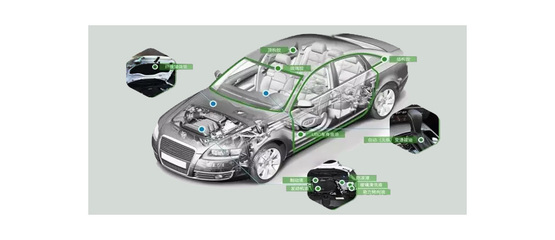 汽車(chē)膠粘劑 定義、作用與主要類(lèi)型全解析